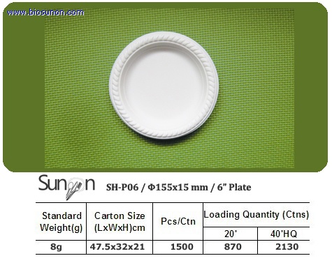 6 inch plate