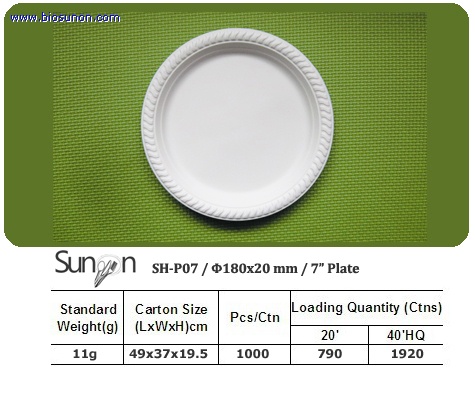 7 inch plate